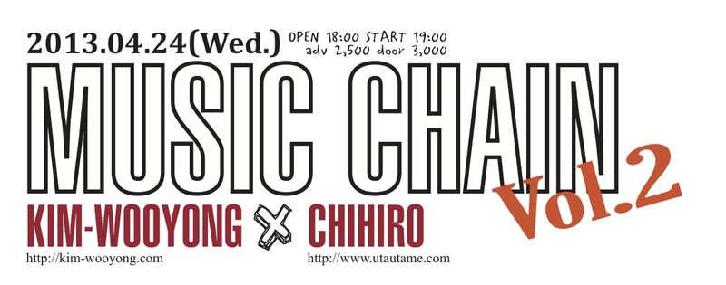 MUSIC CHAIN Vol2 バナー